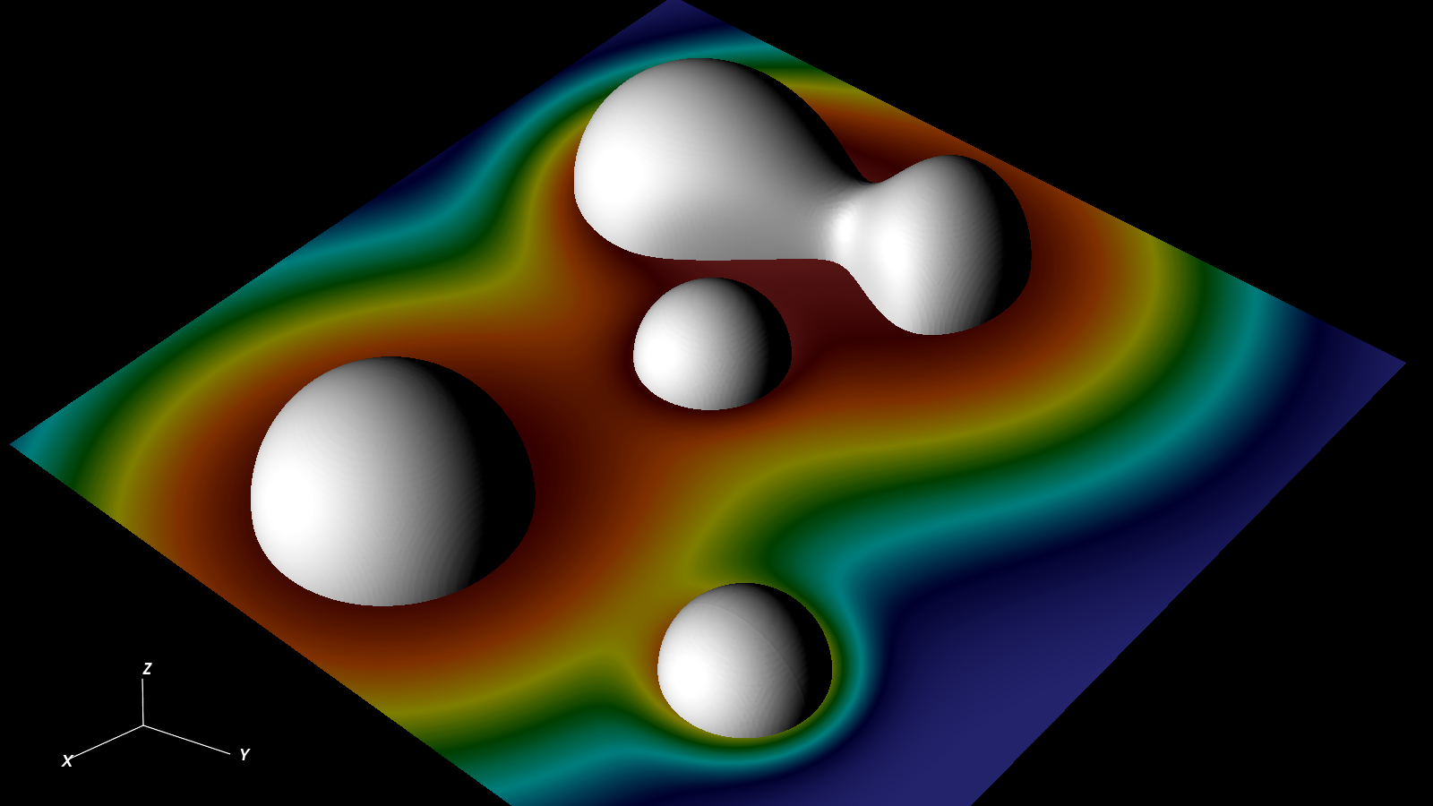 Solution psi and sources